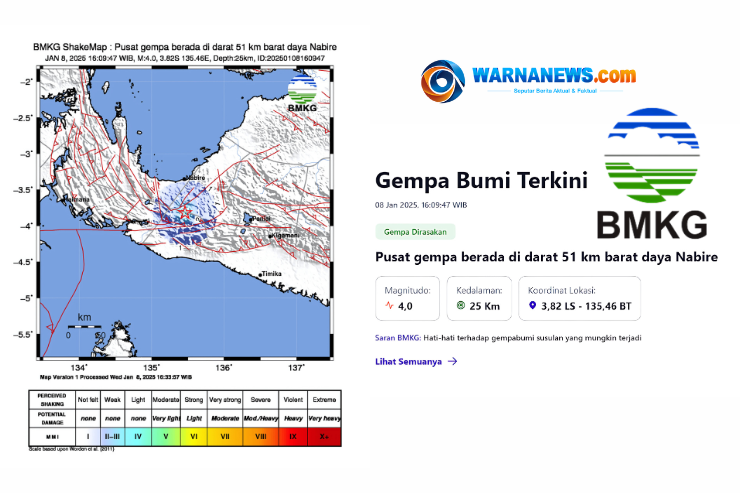 Gempa Bumi Magnitudo 3,87 Guncang Papua, Warga Diimbau Tetap Waspada